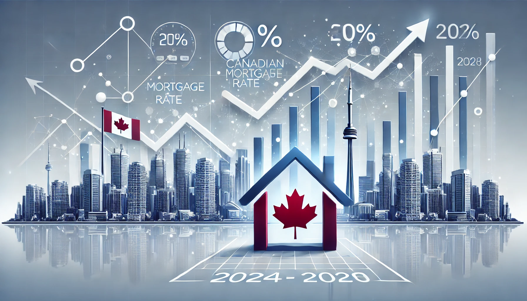 prévisions taux hypothécaire 2024-2028